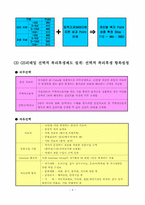 선택적 복리후생제도 사례 연구(인사관리 Report)-8