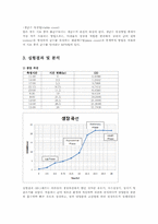 [화공생명공학] 공정실험 - 에탄올발효-9