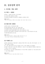 떡쌈시대 프랜차이즈의 마케팅 성공전략 분석 [마케팅전략 REPORT]-7