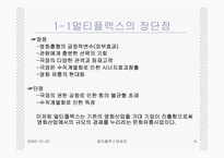 CGV와 메가박스의 마케팅 전략 비교 분석-4