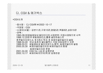 CGV와 메가박스의 마케팅 전략 비교 분석-11