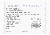 CGV와 메가박스의 마케팅 전략 비교 분석-15