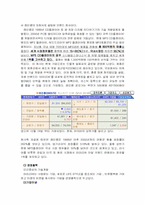 mp3 시장의 마케팅 전략 분석-7