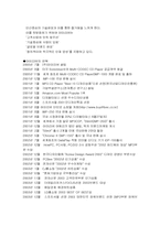 mp3 시장의 마케팅 전략 분석-8