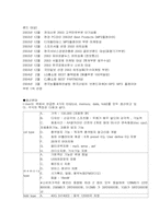 mp3 시장의 마케팅 전략 분석-9