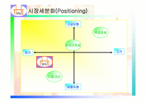 호텔 마케팅 경영 전략 분석-11