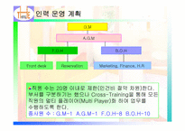 호텔 마케팅 경영 전략 분석-19