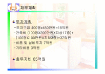 호텔 마케팅 경영 전략 분석-20