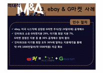 적대적 M&A 소개와 사례-6