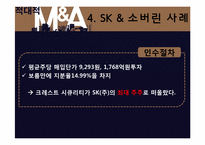 적대적 M&A 소개와 사례-10