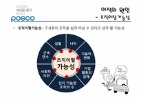 (인적자원관리) 포스코의 이직 및 재취업관리 사례 분석-8