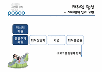 (인적자원관리) 포스코의 이직 및 재취업관리 사례 분석-16