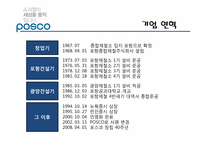 (인적자원관리) 포스코의 이직 및 재취업관리 사례 분석-19