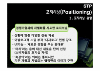 (마케팅원론) 마케팅 성공사례 `햅틱` 분석-10