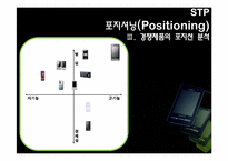 (마케팅원론) 마케팅 성공사례 `햅틱` 분석-12