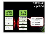 (마케팅원론) 마케팅 성공사례 `햅틱` 분석-19
