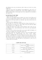 [경제]주식투자(워렌버핏).-5