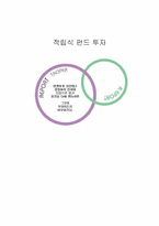 [경제]적립식 펀드투자-1