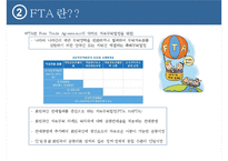 한국-아세안 FTA-4