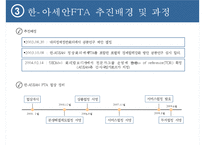 한국-아세안 FTA-6