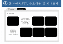 한국-아세안 FTA-7