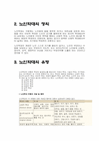 [인문]노인학대 해결책-3