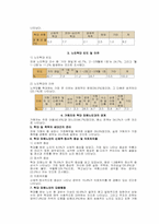 [인문]노인학대 해결책-8