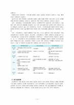 [교양]한국의 노인복지 방안-8
