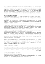 [경제]글로벌해외투자의 정의와 발전방안-17