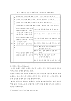 트레이닝의 분류 방법-3