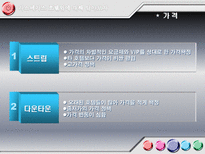 라스베가스 호텔 및 카지노 산업-20
