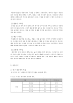 남성 화장품의 소비자 행동에 대한 인식도 조사-18