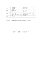 마케팅조사설문지-5