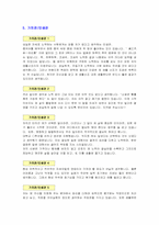 항목별 자기소개서 BEST예문 10종-13