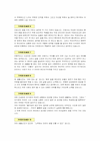 항목별 자기소개서 BEST예문 10종-14