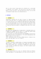 항목별 자기소개서 BEST예문 10종-15