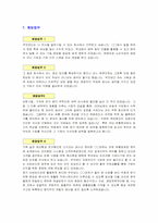 항목별 자기소개서 BEST예문 10종-20
