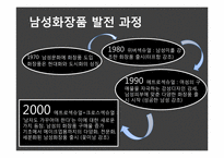 남성화장품 레포트-9