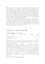 포르노를 찾아서-8