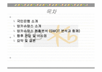 국민은행의 방카쉬랑스(Bancassurance) 마케팅 전략 분석-2