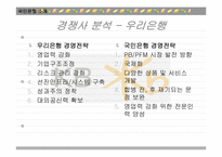국민은행의 방카쉬랑스(Bancassurance) 마케팅 전략 분석-10