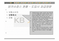 국민은행의 방카쉬랑스(Bancassurance) 마케팅 전략 분석-19