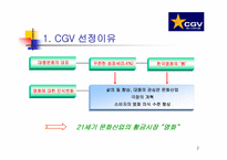 CJ CGV의 SWOT 마케팅 전략 분석-2