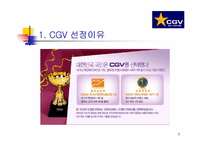 CJ CGV의 SWOT 마케팅 전략 분석-3