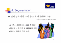 CJ CGV의 SWOT 마케팅 전략 분석-8