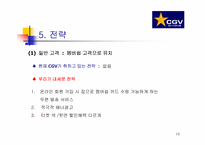 CJ CGV의 SWOT 마케팅 전략 분석-10