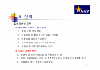 CJ CGV의 SWOT 마케팅 전략 분석-11