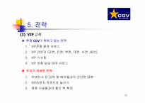 CJ CGV의 SWOT 마케팅 전략 분석-12