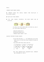 아보가드로의 법칙에 대한 수업 지도안-6