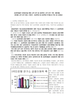 경제 영재 교육을 통한 고객 유치 및 잠재적인 고객 유치 기획, 상품방향의 제시-2